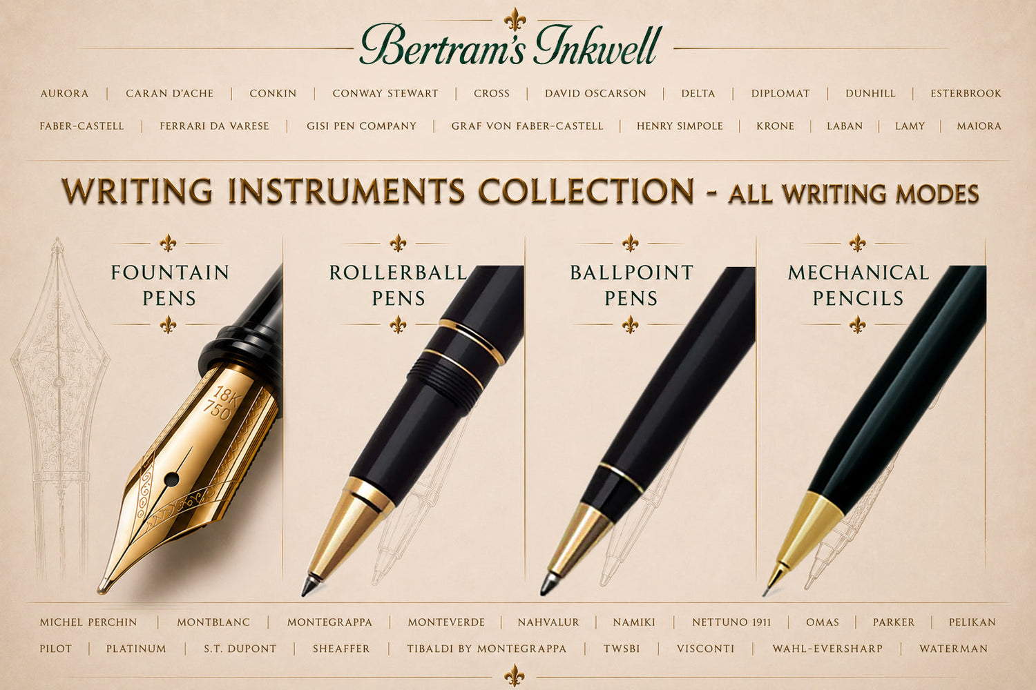 Bertram's Inkwell offers a vast selection of fountain pen, rollerball, ballpoint pen and pencils