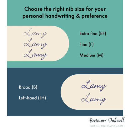 Lamy Al-Star Mint Fountain Pen