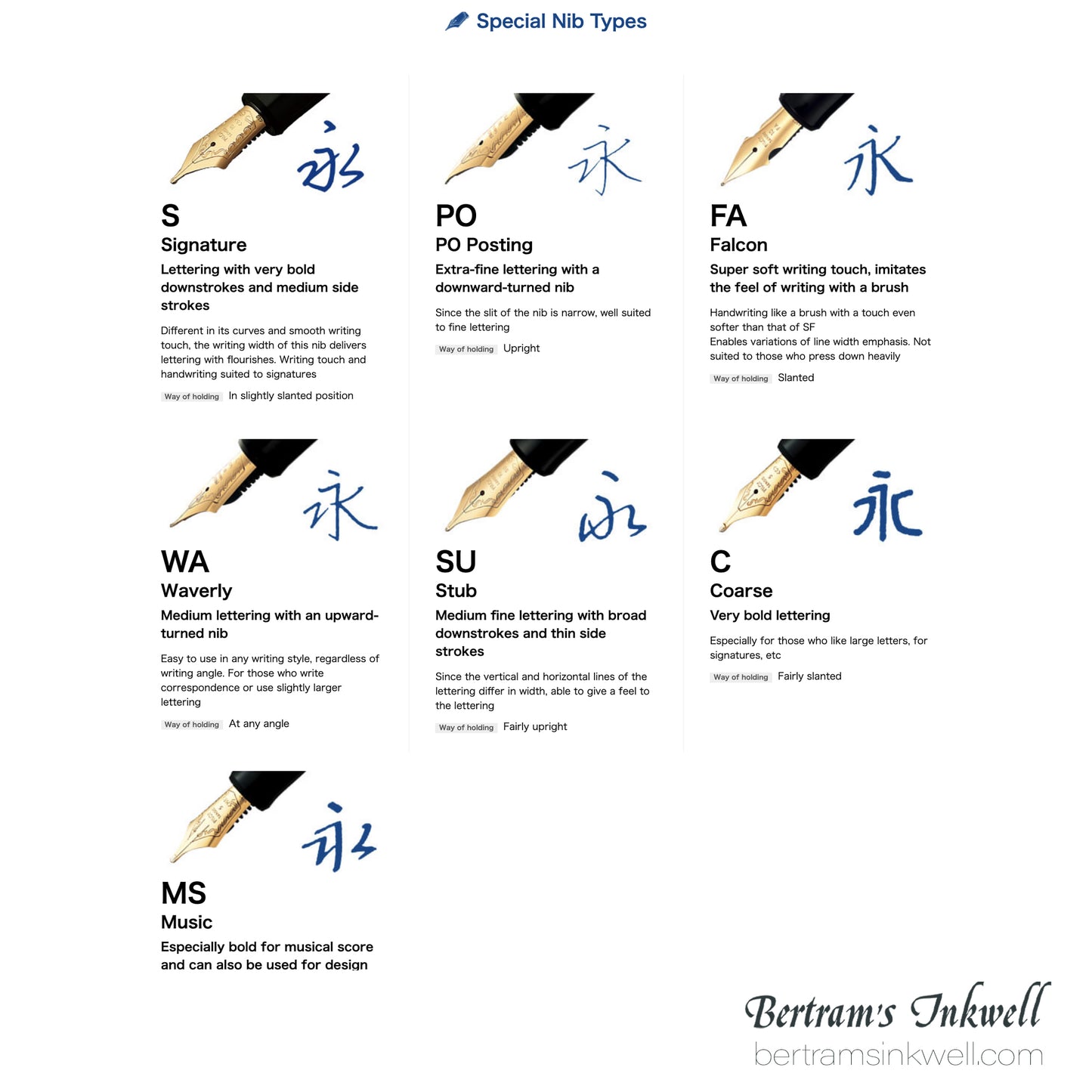 Pilot Custom Heritage SE Marble Green with Silver Trim Fountain Pen