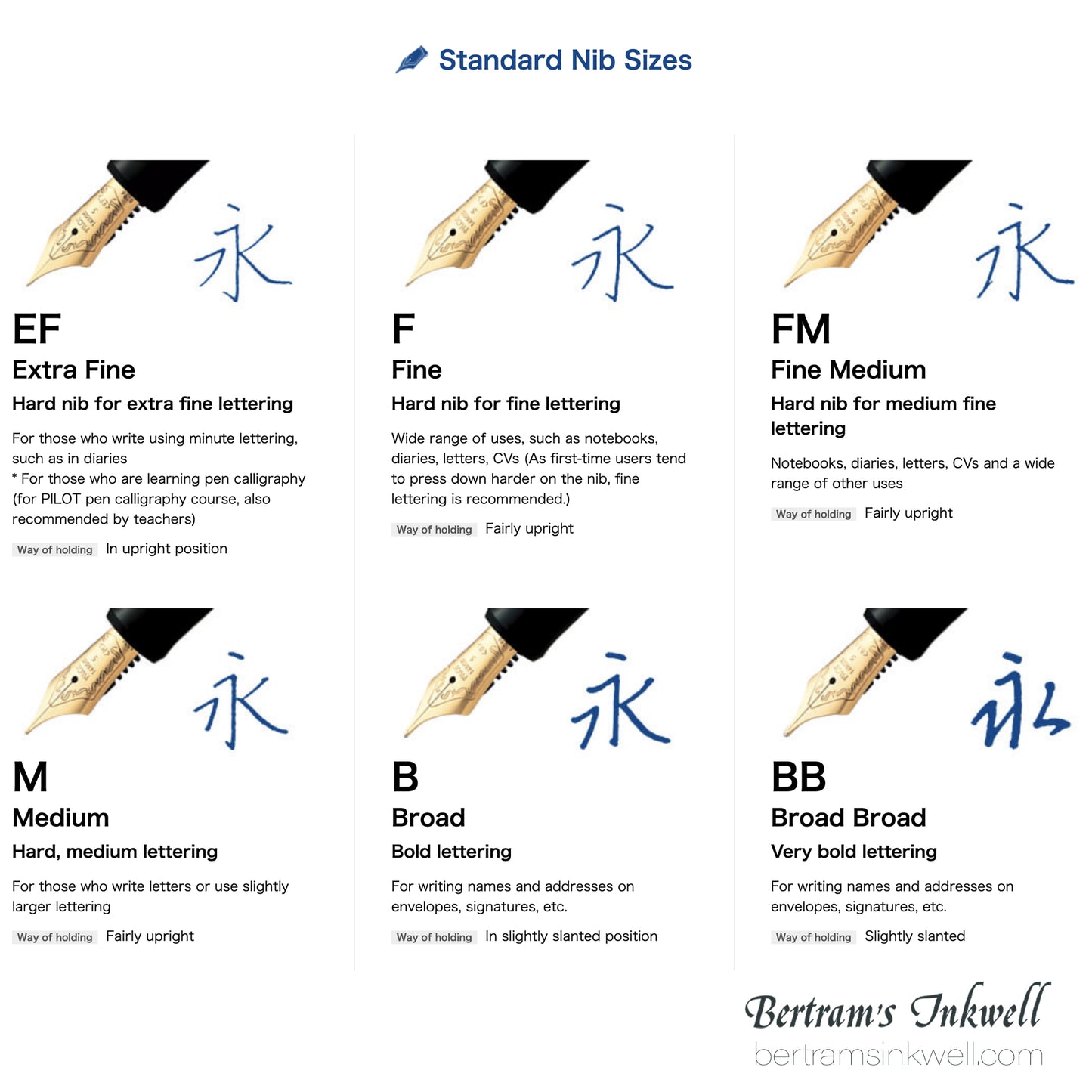 Pilot Custom Heritage SE Marble Green with Silver Trim Fountain Pen