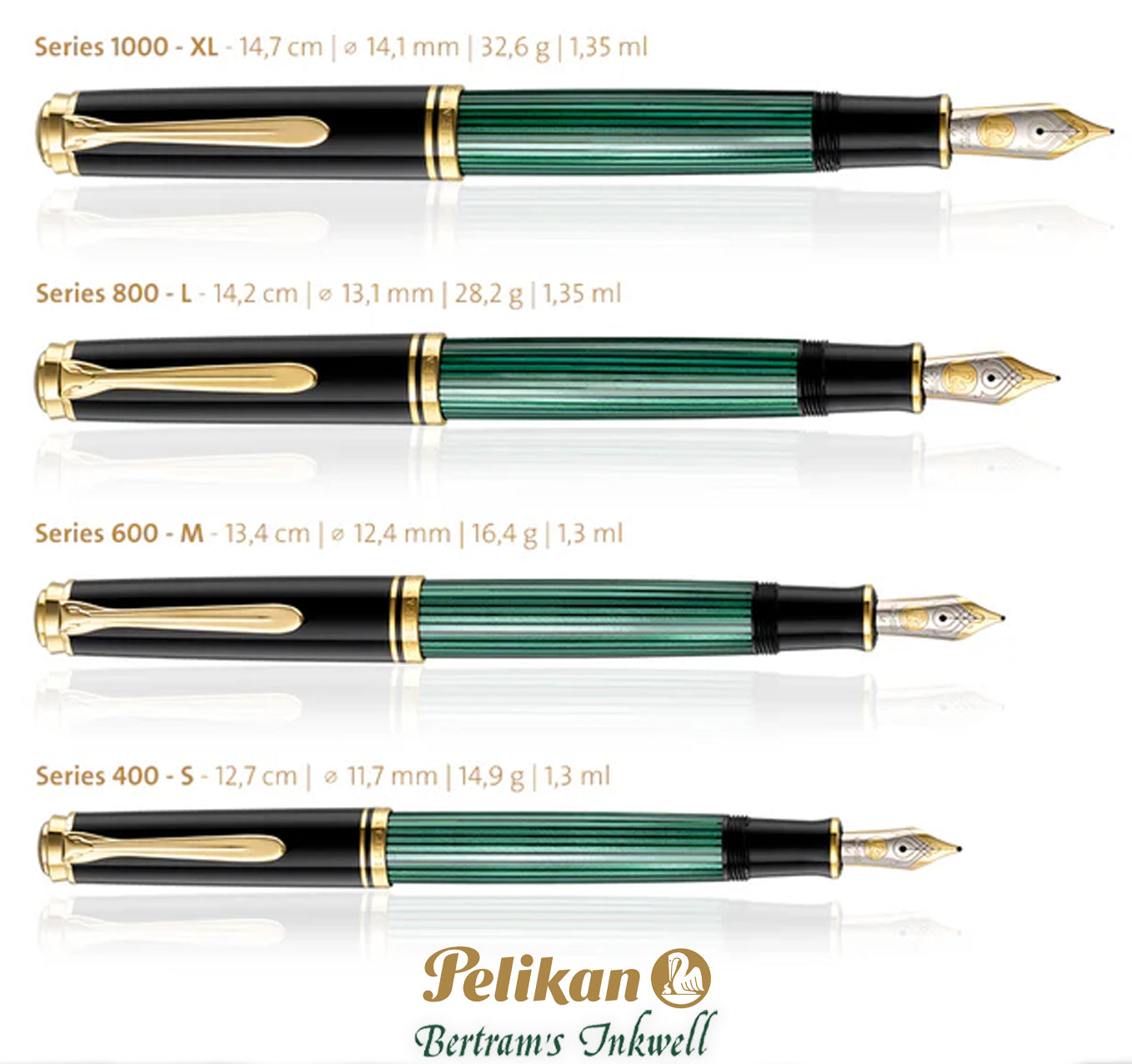 Pelikan Souveran M1000 Black Fountain Pen